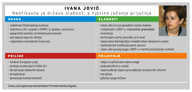 [HRVATSKI SWOT] Ivana Jović: Nije dobro &scaron;to previ&scaron;e poduzetnika pokreće biznis zbog gubitka posla