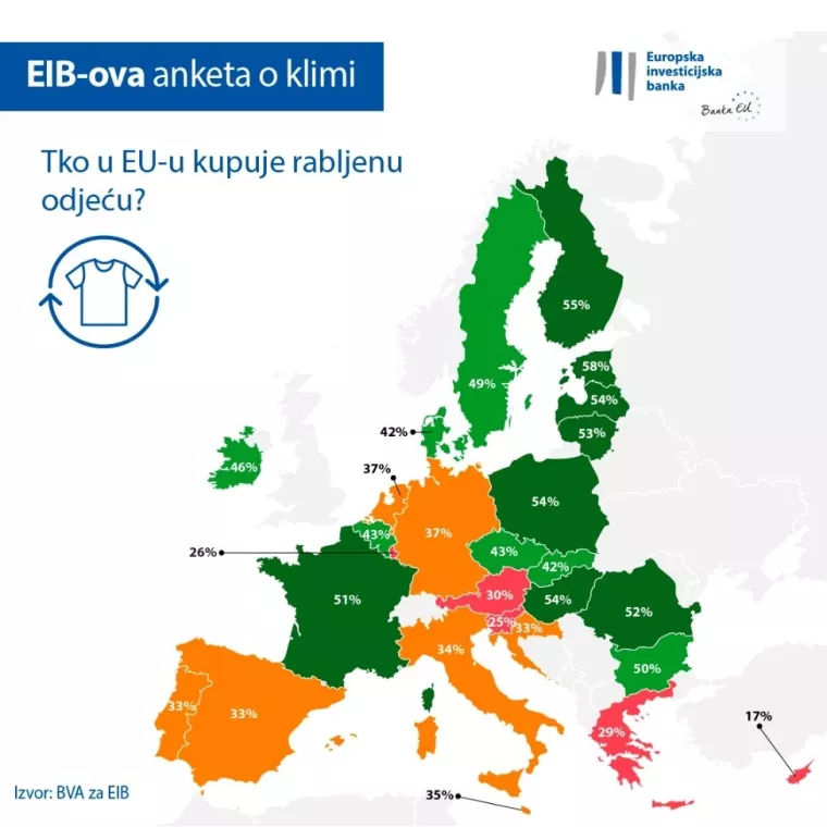 Pri kupnji novog automobila velika većina Hrvata odlučila bi se za vozilo na hibridni ili električni pogon
