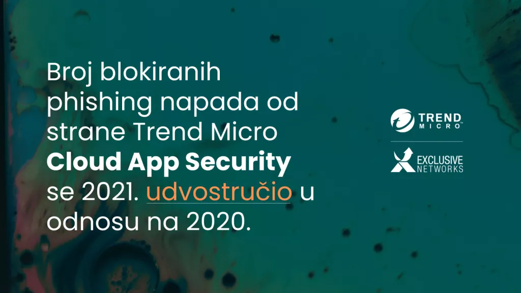 Kako se za&scaron;tititi od cyber napada u tri točke