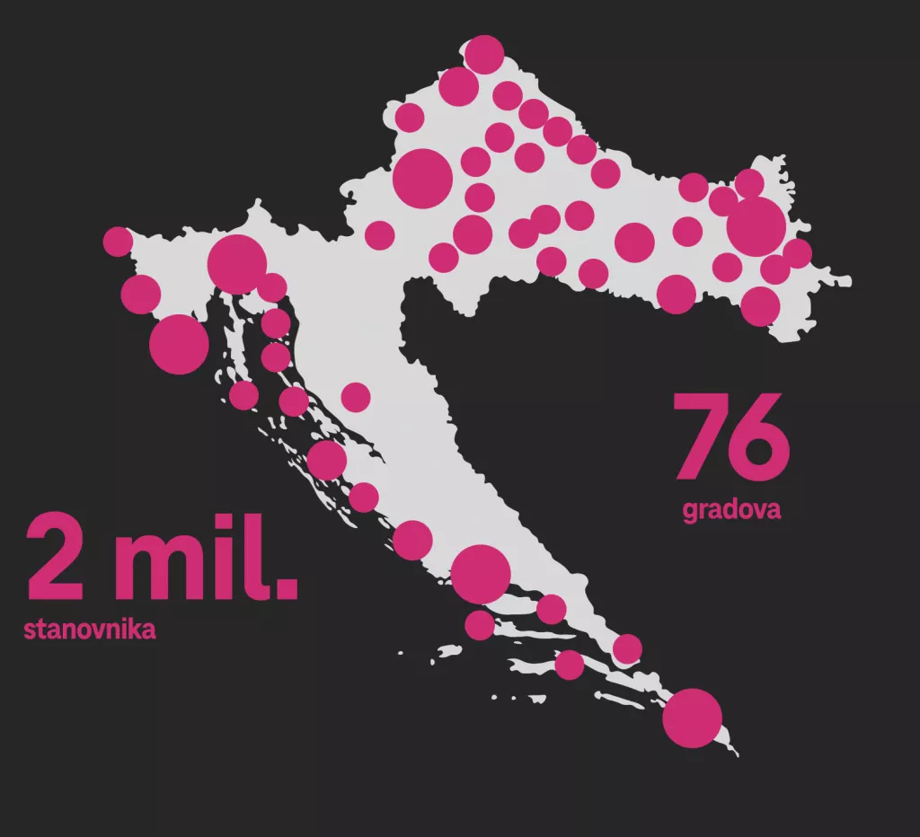 Hrvatski grad budućnosti: 'Uz 5G i nove tehnologije povećali smo kvalitetu života u gradu. Evo kako'