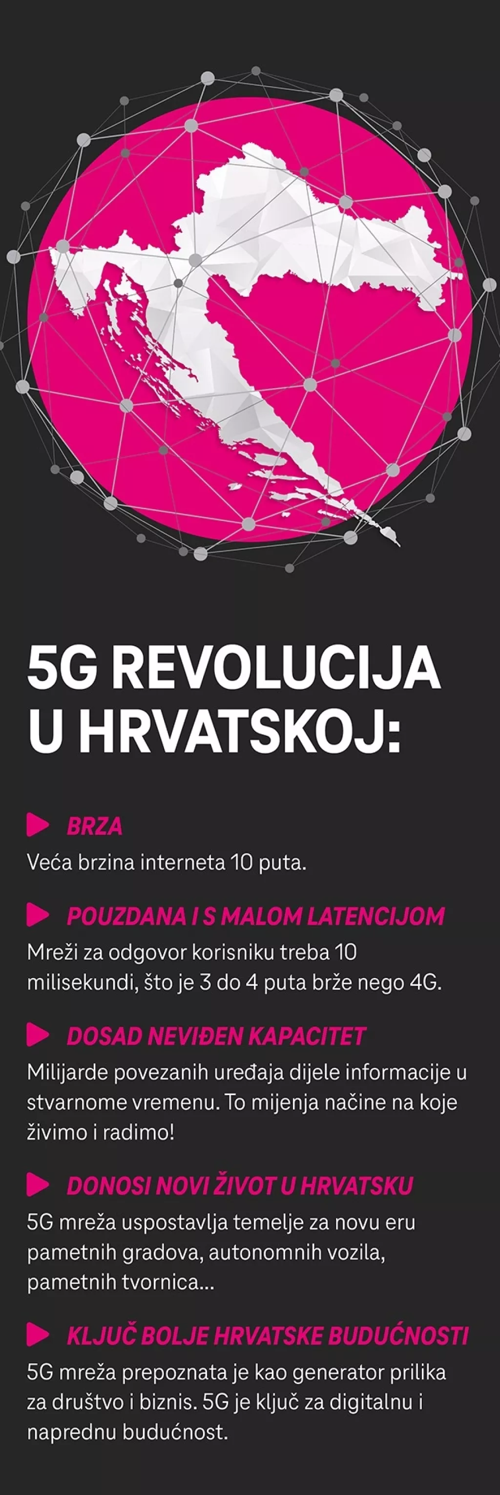 Hrvatski grad budućnosti: 'Uz 5G i nove tehnologije povećali smo kvalitetu života u gradu. Evo kako'