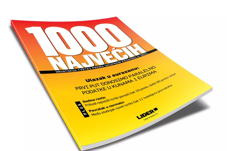 [Liderovih 1000 najvećih] &Scaron;to donosimo u izdanju s najtočnijom poslovnom listom
