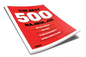 Liderovih 500 najboljih: Pogledajte kojih je deset najuspje&scaron;nijih kompanija u Hrvatskoj