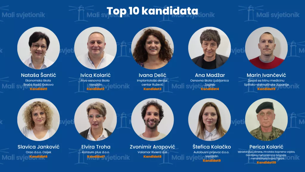 TOP 10