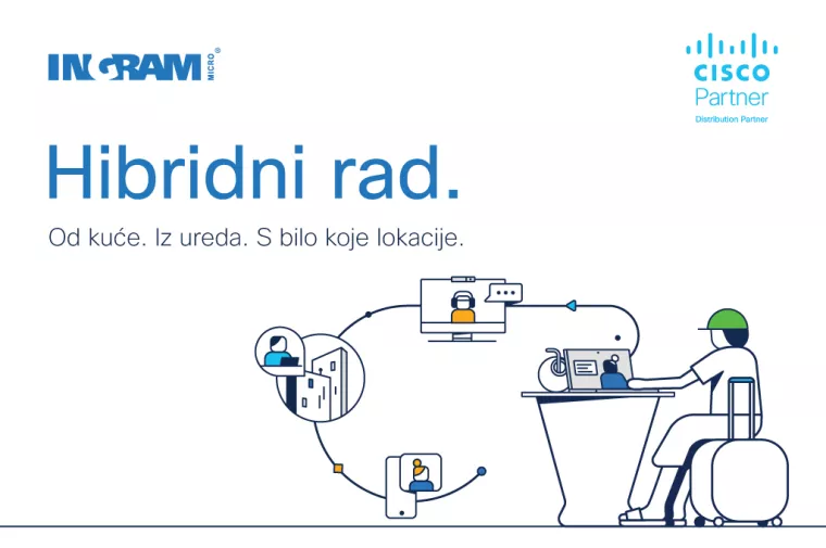 Hibridni rad 