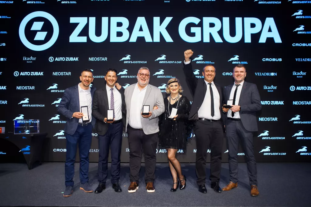 Zubak grupa