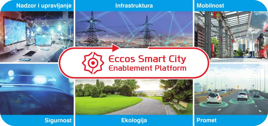 Rovinj smart city