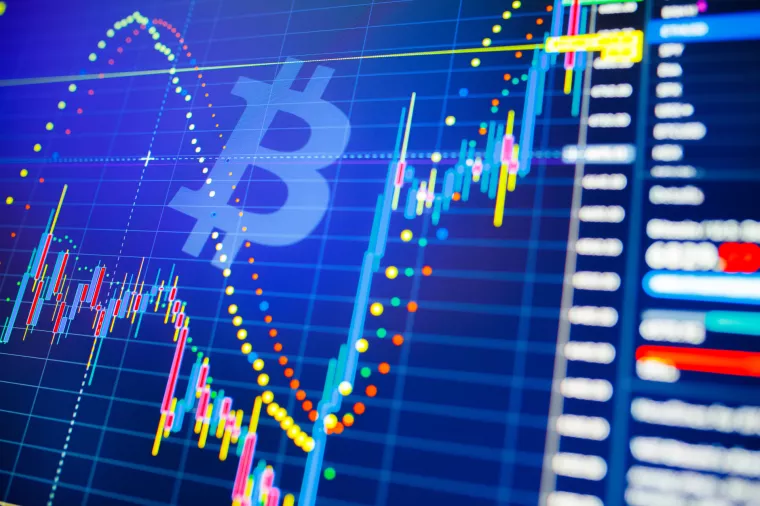volatilnost bitcoina