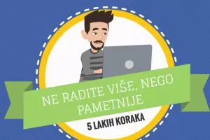 Radi pametno