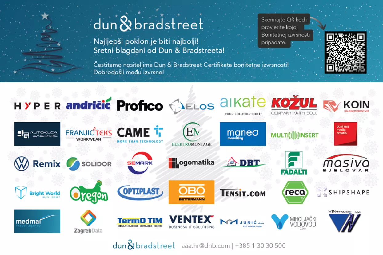 Db tvrtke