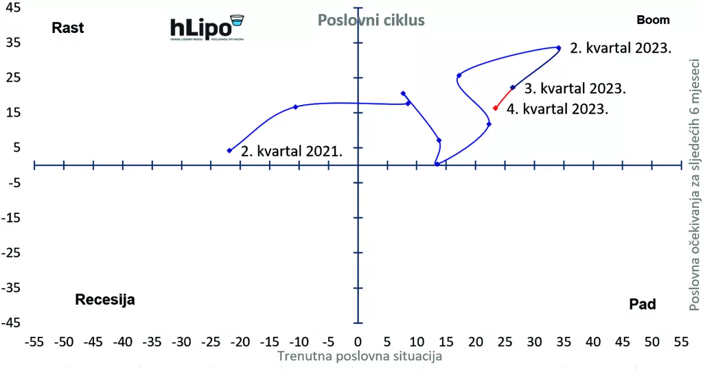 Hlipo 2024