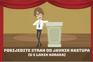 Mikrolekcije 