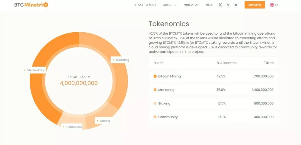 Bitcoin Minetrix 
