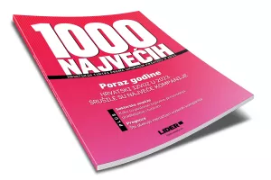 1000 najvećih