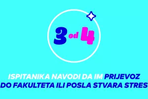 Mars istraživanje 