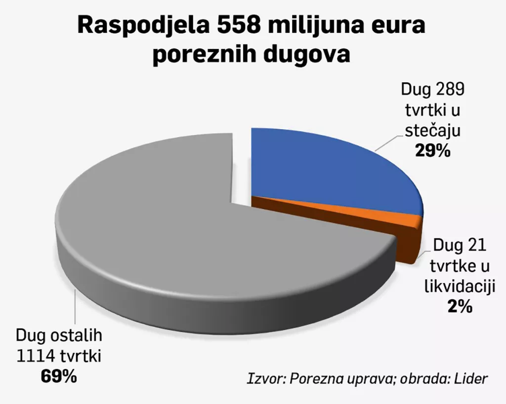 Pita konteksti 997