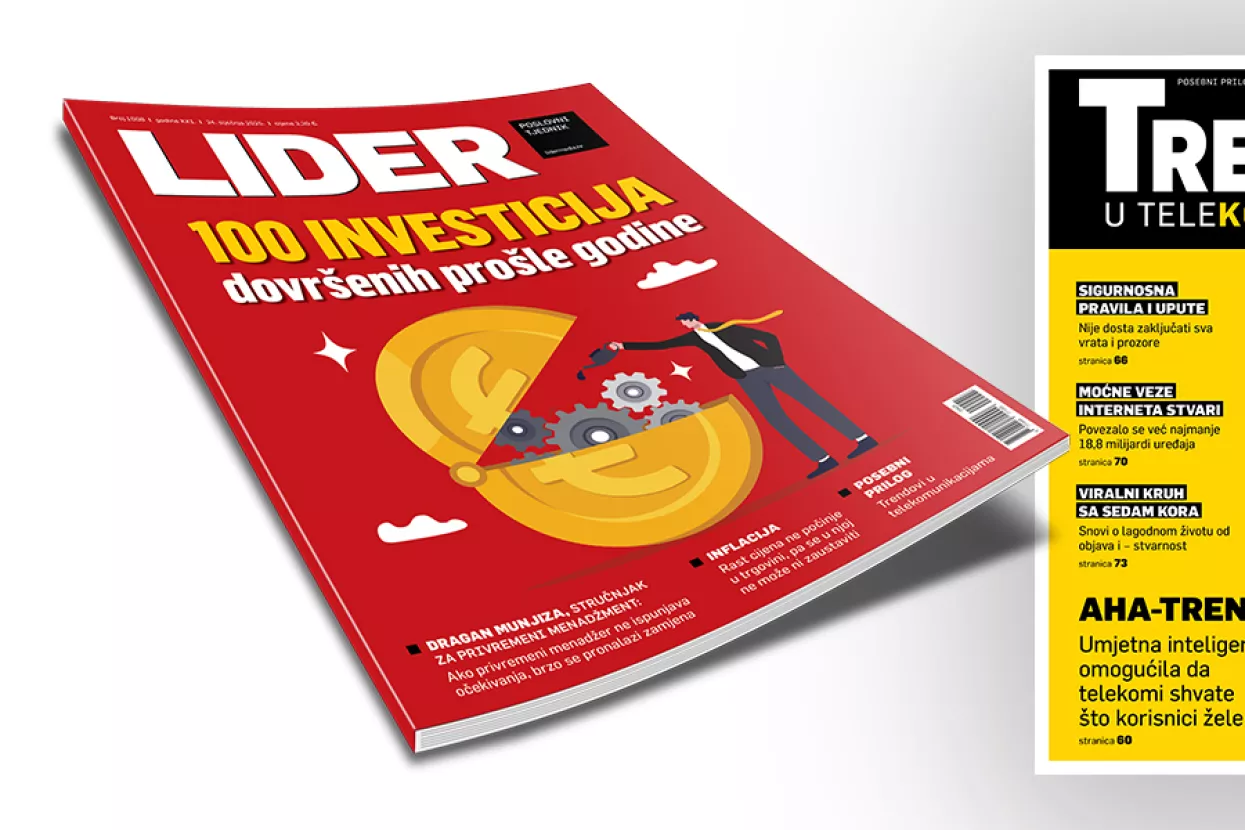Lider 1008 i Trendovi u telekomunikacijama