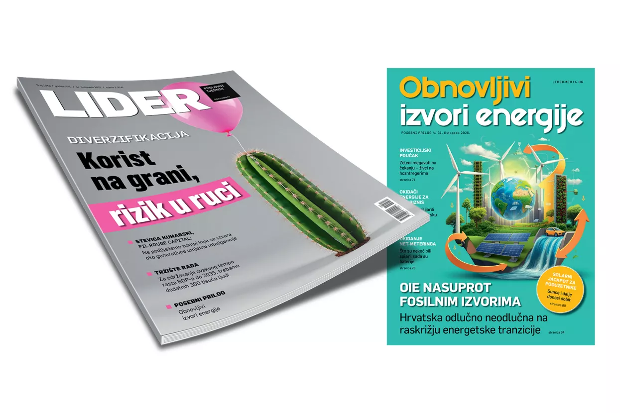 Lider 1048 i Obnovljivi izvori energije